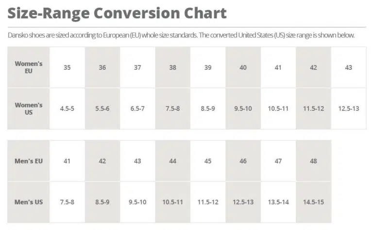 Dansko Shoes and Clogs size conversion chart for men and women
