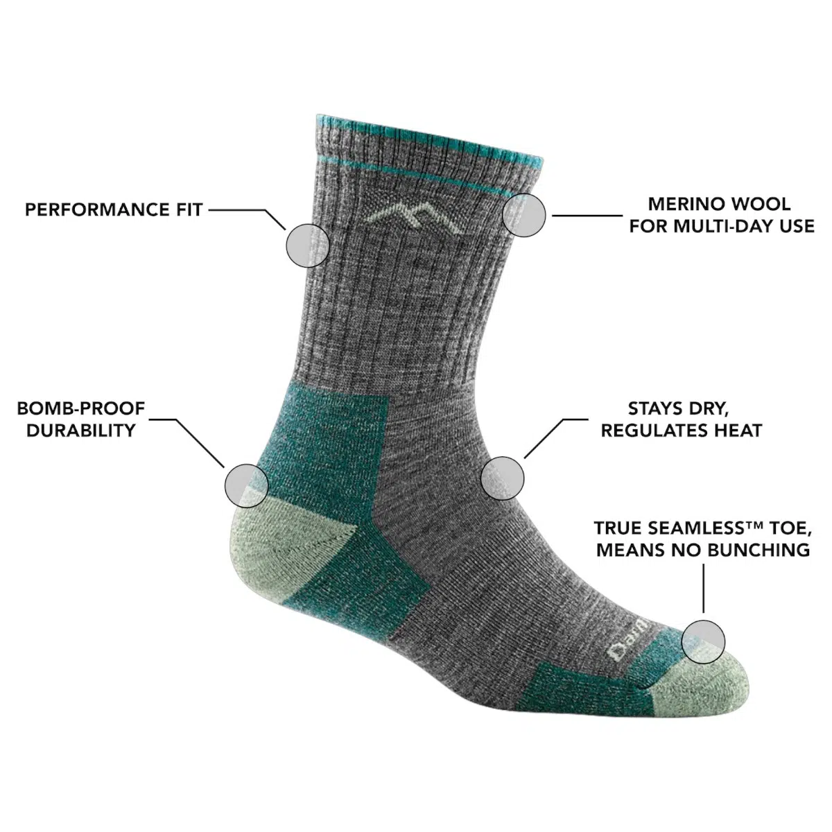 Darn Tough sock construction diagram showing cushioning and support features